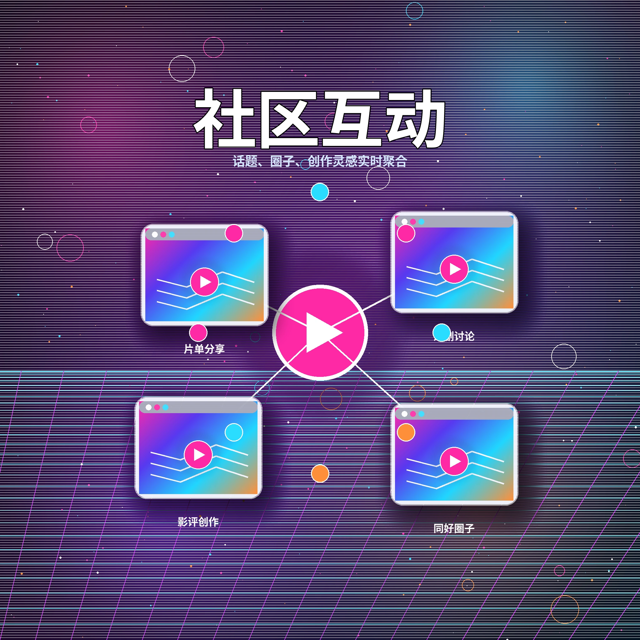 17c话题讨论与社区互动